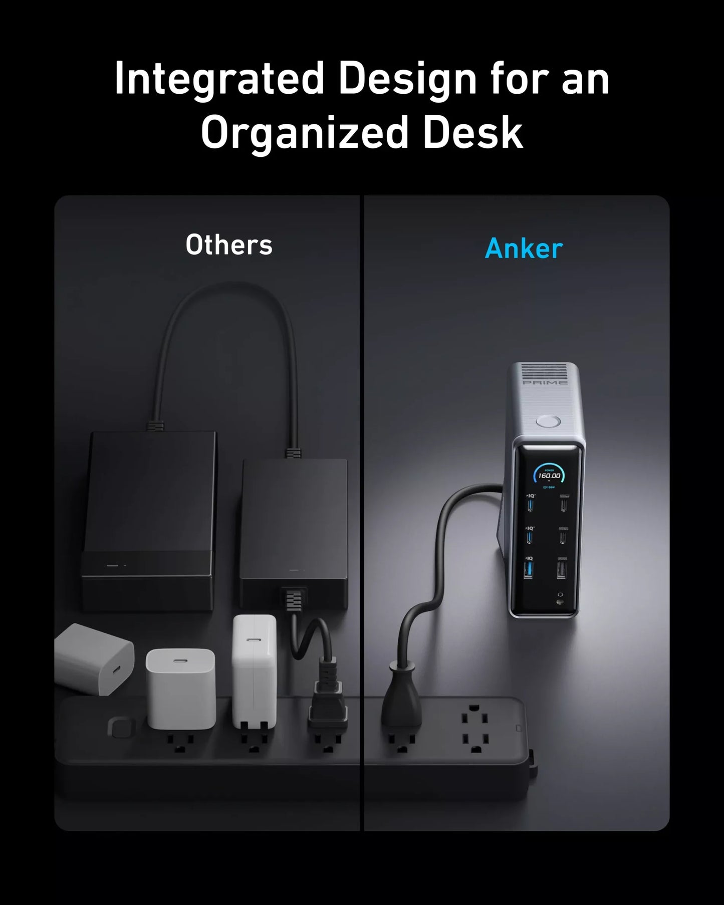 Anker Prime 737 multifunkcionális hub, 2 x USB-A 3.0 - 3 x USB-A - 5 x USB-C - 2 x HDMI - 1 x Jack 3.5mm - 1 x RJ45, Fekete A83B63A1
