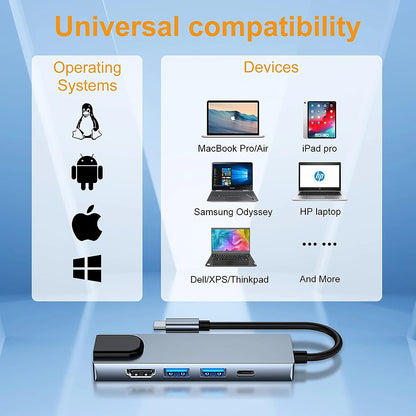 USB-C Techsuit H1 NetBridge, 5in1, Szürke