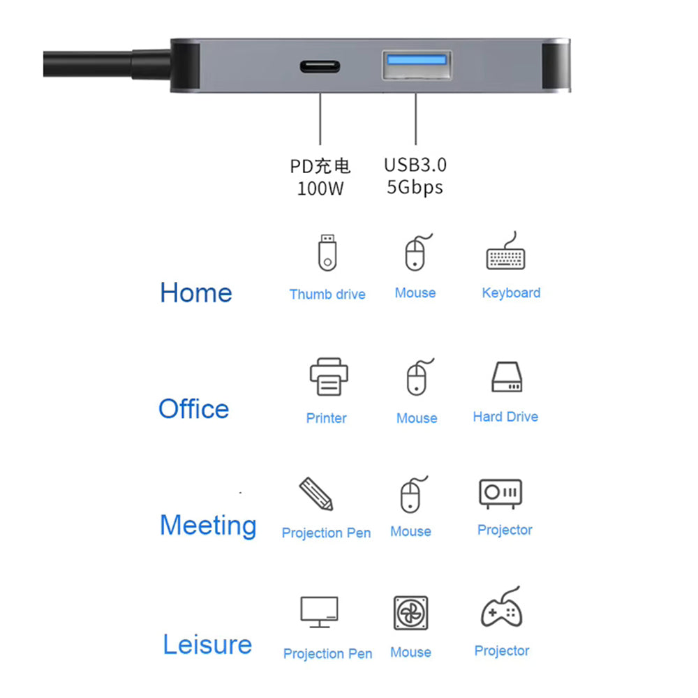 Techsuit H4 TurboChargeX USB-C Hub, 3in1, Gray