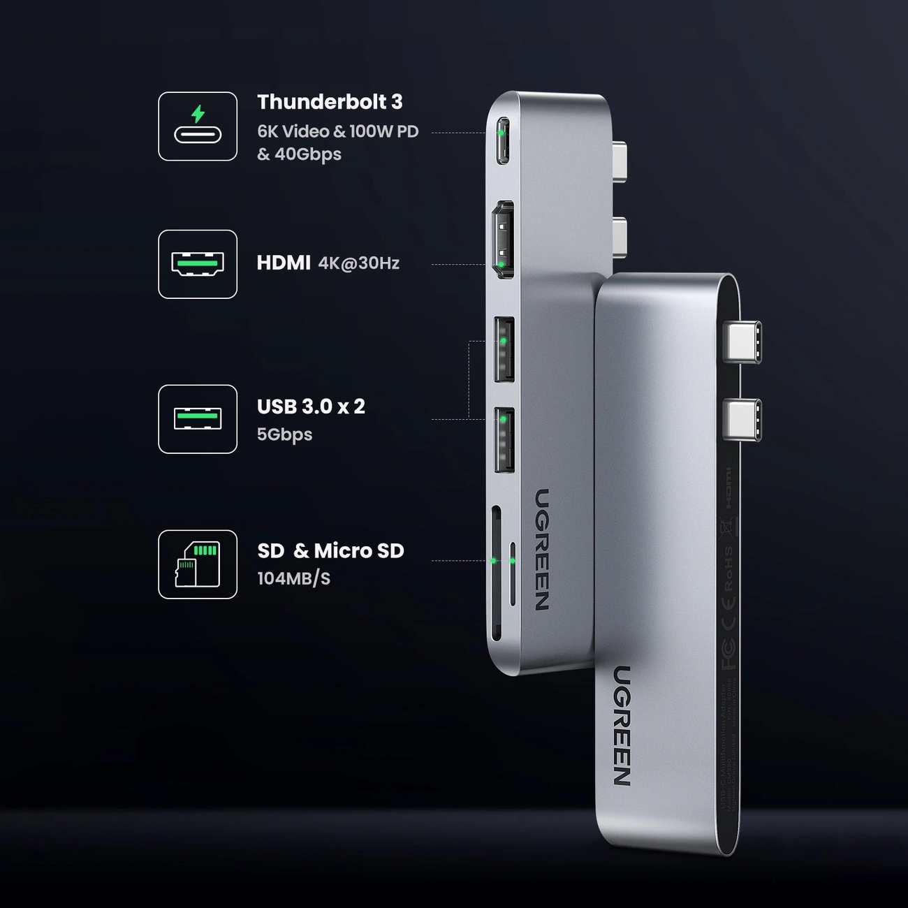 UGREEN CM380 USB-C hub (80856) Apple MacBook Pro / Air sorozathoz, 2 x USB-A 3.0 - 1 x USB-C - 1 x HDMI - 1 x SD - 1 x microSD