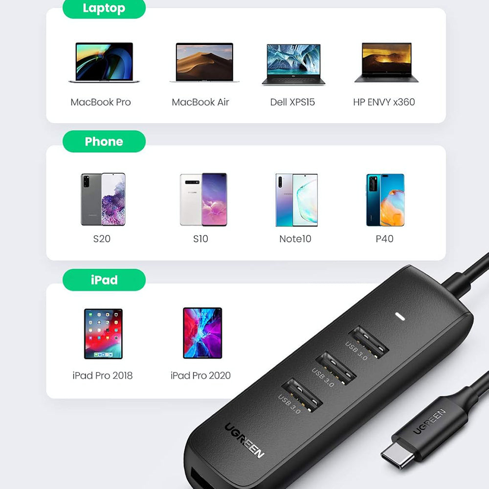 UGREEN CM416 USB-C Hub (10916), 4 x USB-A 3.0, Black