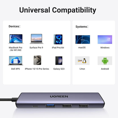 Hub USB-C UGREEN CM478, 1 x USB-A 3.0 - 2 x USB-A - 1 x USB-C - 1 x HDMI, Szürke