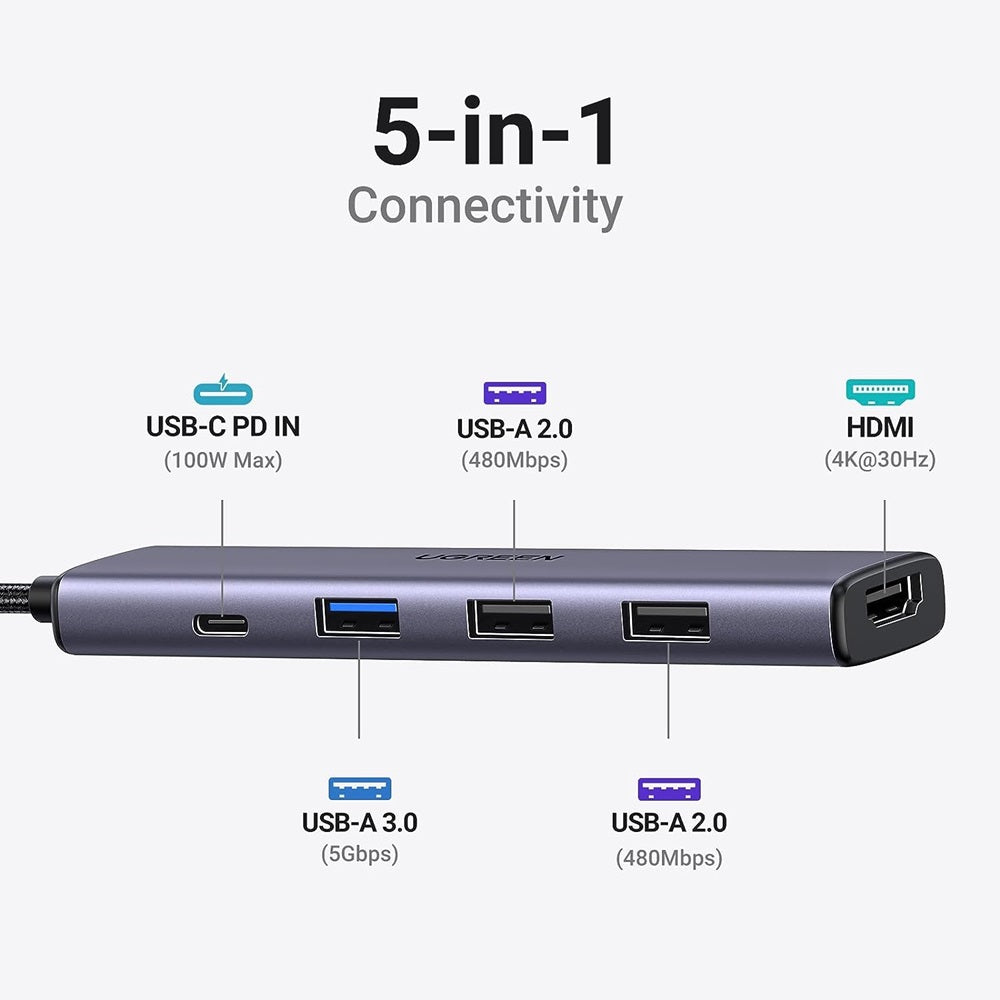 Hub USB-C UGREEN CM478, 1 x USB-A 3.0 - 2 x USB-A - 1 x USB-C - 1 x HDMI, Szürke