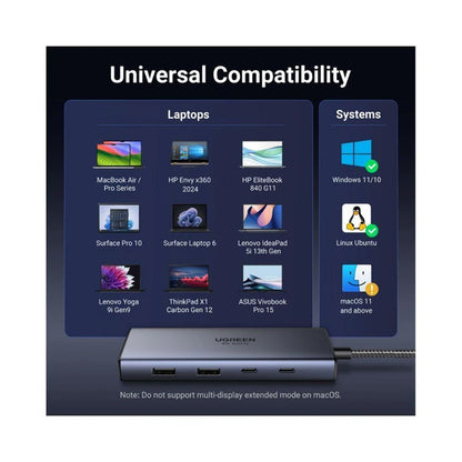 UGREEN CM498 (45379) USB-C hub, 2 x USB-A 3.2 - 3 x USB-C - 2 x HDMI, szürke