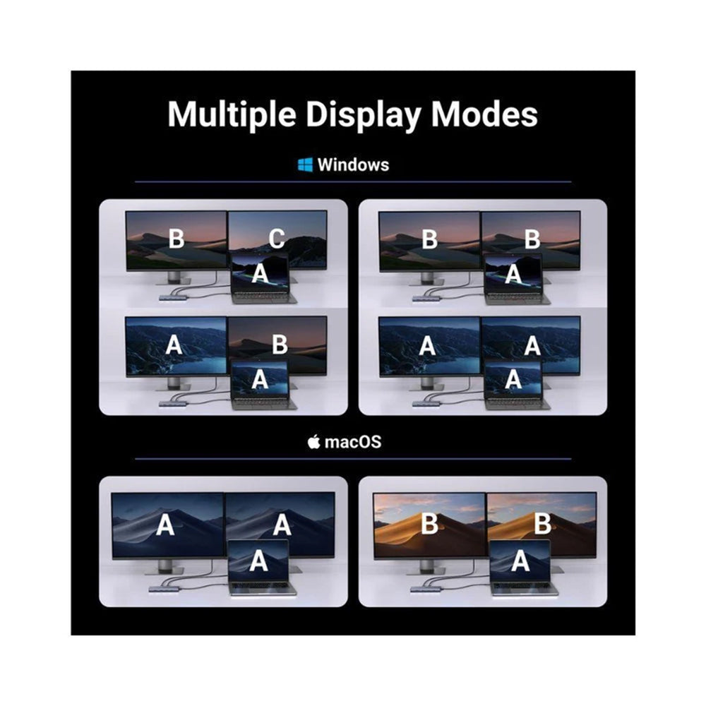 UGREEN CM498 (45379) USB-C hub, 2 x USB-A 3.2 - 3 x USB-C - 2 x HDMI, szürke