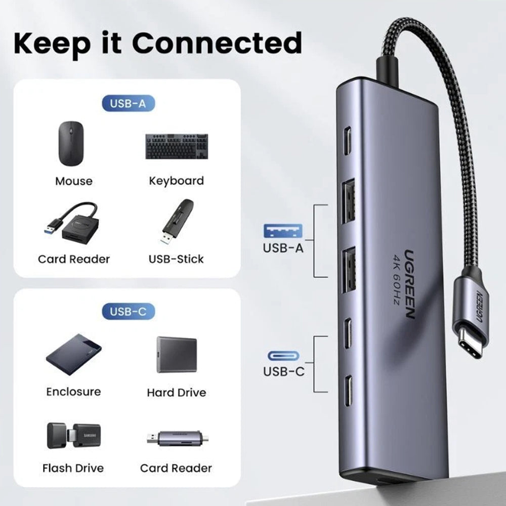 UGREEN CM511 (35999) USB-C hub, 2 x USB-A 3.2 - 3 x USB-C - 1 x HDMI, szürke
