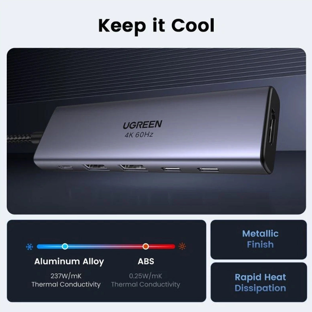 UGREEN CM511 (35999) USB-C hub, 2 x USB-A 3.2 - 3 x USB-C - 1 x HDMI, szürke