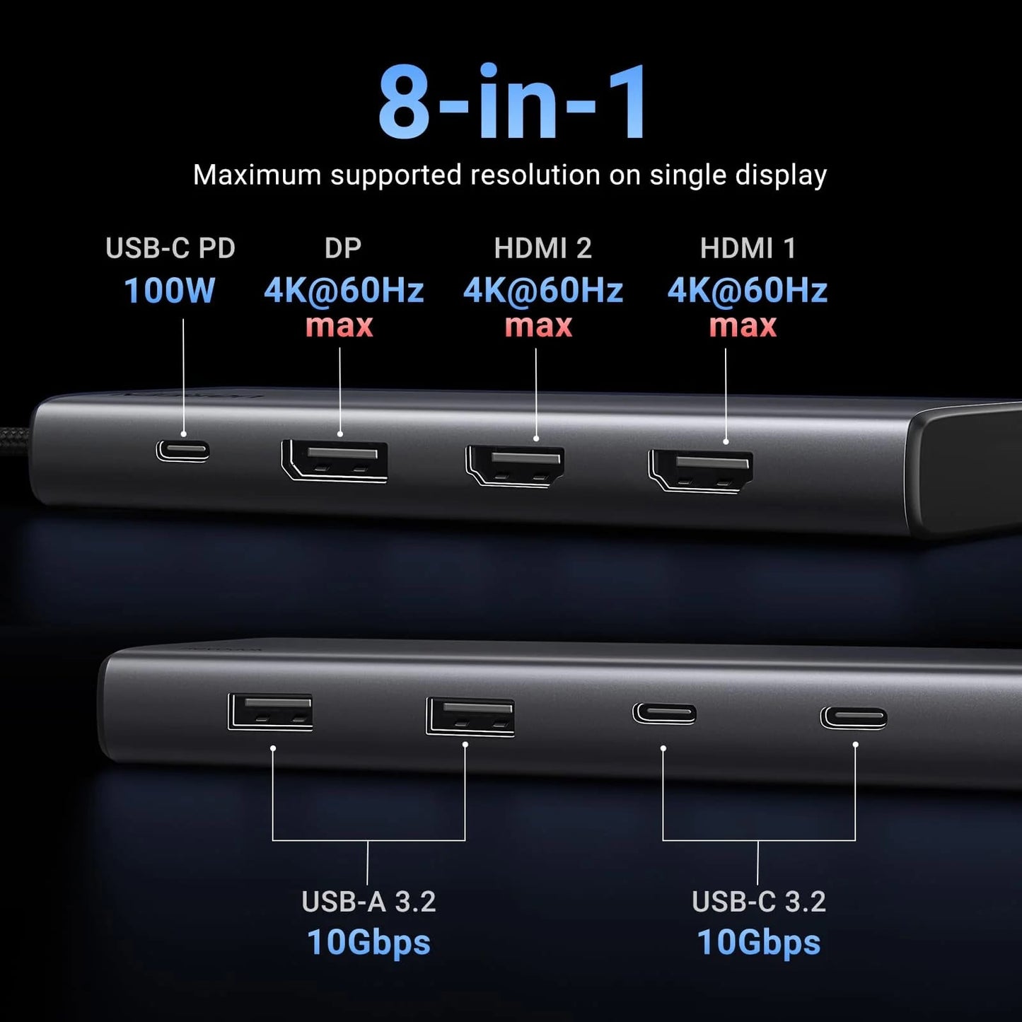 UGREEN Revodok 308 CM639 USB-C hub, 2 x USB-A 3.2 - 3 x USB-C - 1 x Display Port - 2 x HDMI, szürke