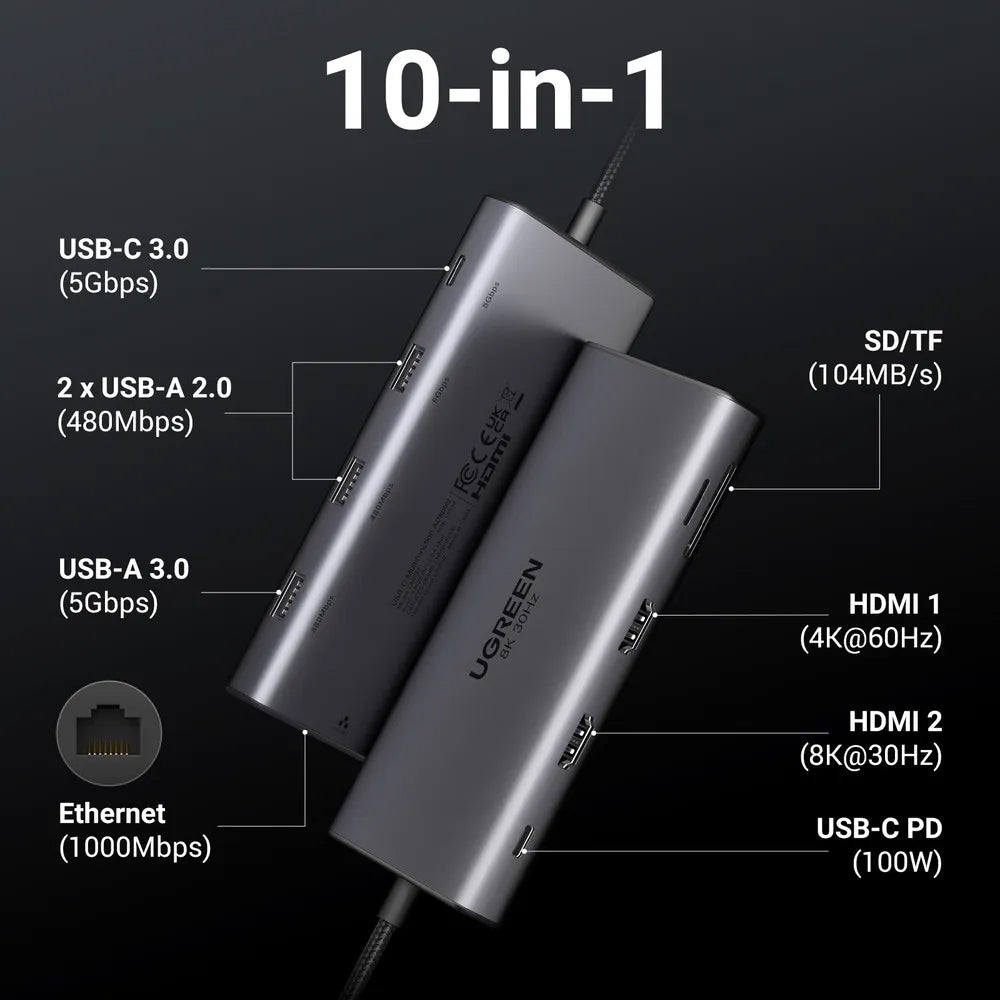 UGREEN Revodok Pro 210 CM639 USB-C hub, 1 x USB-A 3.0 - 2 x USB-A - 2 x USB-C - 2 x HDMI - 1 x RJ45 - 1 x SD - 1 x microSD, szürke