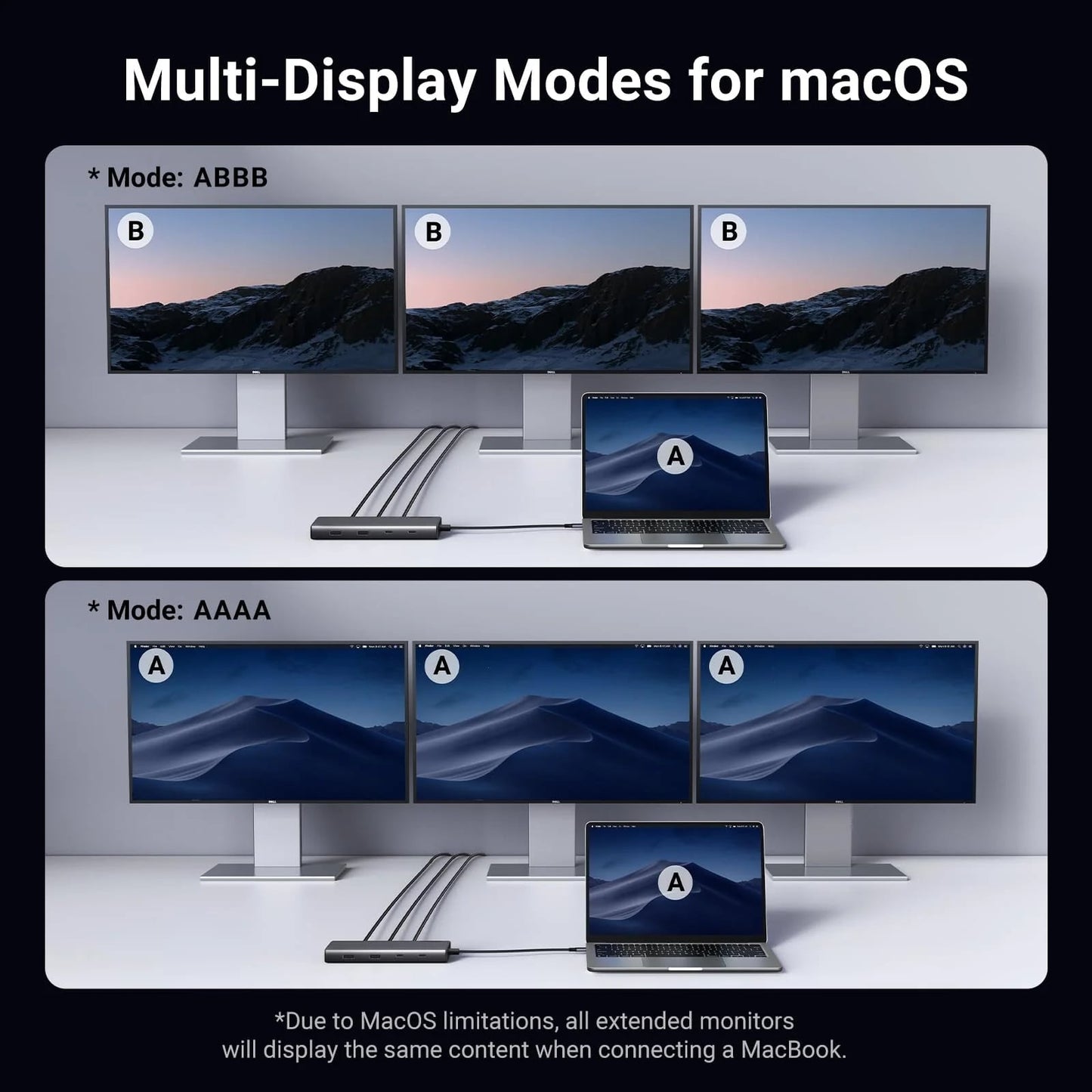 UGREEN Revodok 308 CM639 USB-C hub, 2 x USB-A 3.2 - 3 x USB-C - 1 x Display Port - 2 x HDMI, szürke
