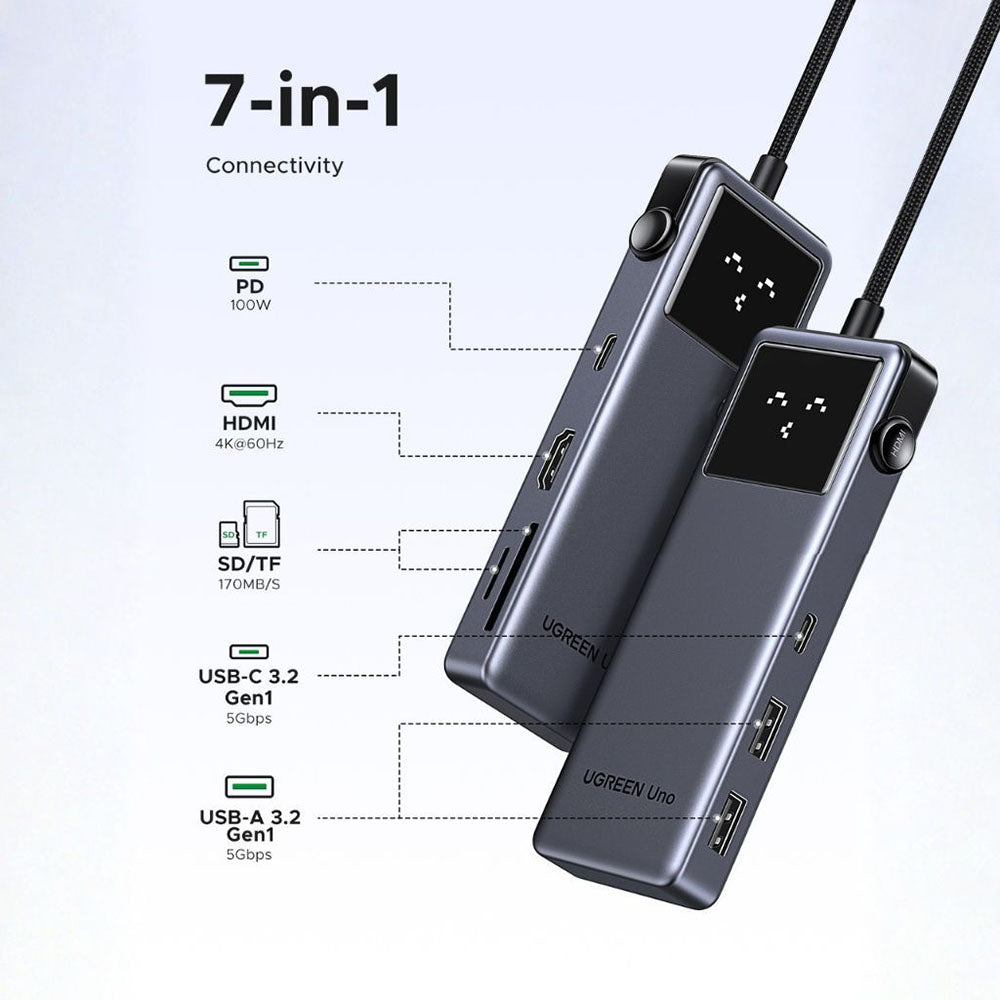 UGREEN Uno USB-C Hub (75179), 2 x USB-A - 2 x USB-C - 1 x HDMI - 1 x SD - 1 x microSD, Gray