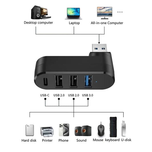 USB Hub Techsuit H17 SplitterNode, 4in1, Fekete