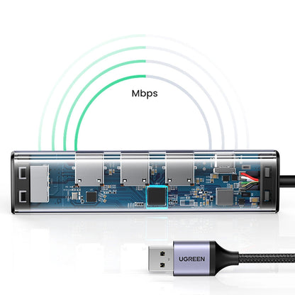 UGREEN CM475 USB Hub, 3 x USB-A 3.0 - 1 x USB-C - 1 x RJ45, Szürke