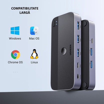 UGREEN CM662 USB Hub, 3 x USB-A 3.0 - 1 x USB-C - 1 x miniUSB, Black
