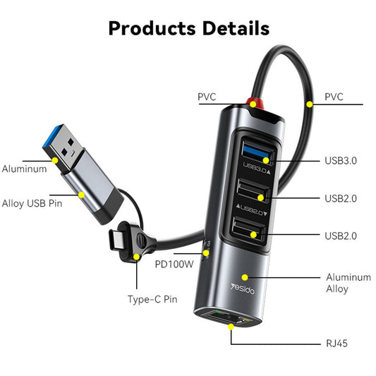USB / USB-C Yesido HB21, 5in1, Szürke Hub