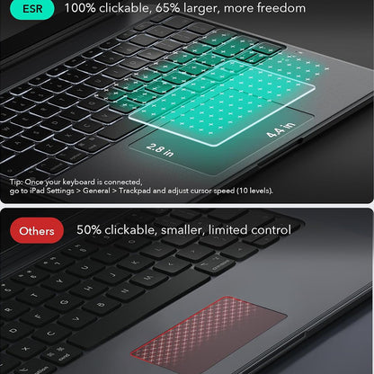 Keyboard Case for Apple iPad (2025) / (2022), ESR, Shift, Gray
