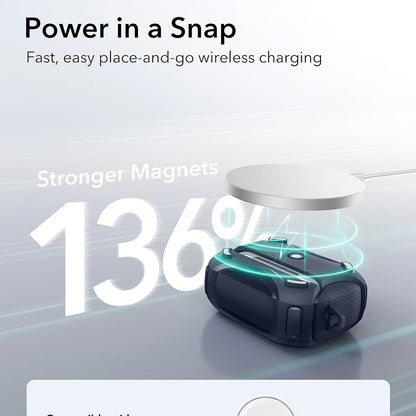 ESR Cyber tok Apple AirPods Pro sorozathoz, Kék