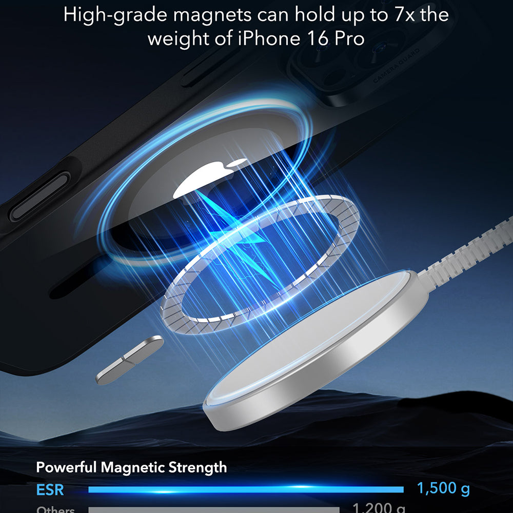 MagSafe tok Apple iPhone 16 Pro-hoz, ESR, Classic Hybrid, Szaténfekete