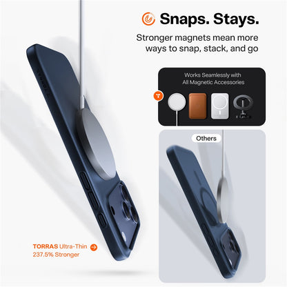MagSafe tok Apple iPhone 17 Pro Max-hoz, Torras, SlimFit, Átlátszó