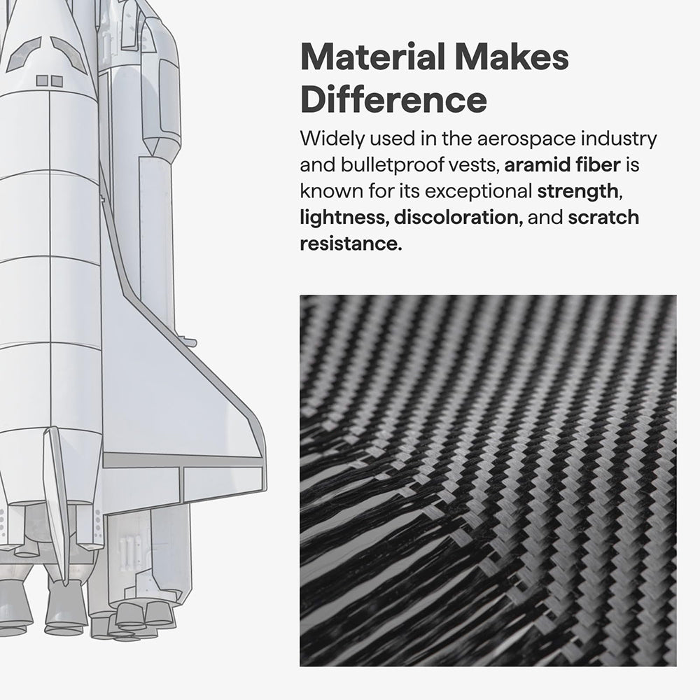 MagSafe tok Google Pixel 10 Pro XL-hez, Techsuit, Aramid Fiber, Fekete