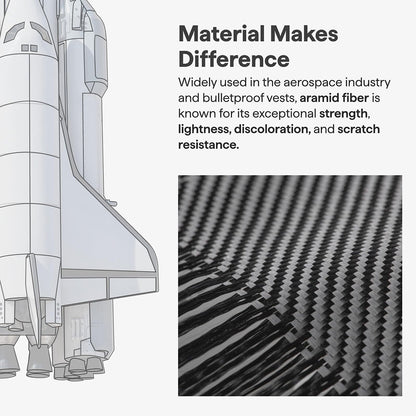 MagSafe tok Google Pixel 10 Pro XL-hez, Techsuit, Aramid Fiber, Fekete