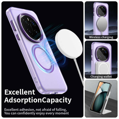 MagSafe tok Honor Magic7 Pro-hoz, Techsuit, CandyCase, Lila