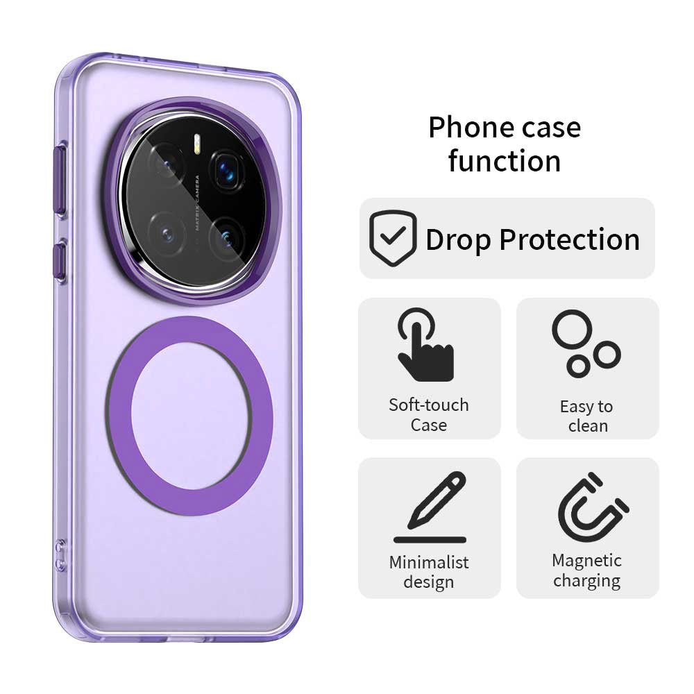 MagSafe tok Honor Magic7 Pro-hoz, Techsuit, CandyCase, Lila