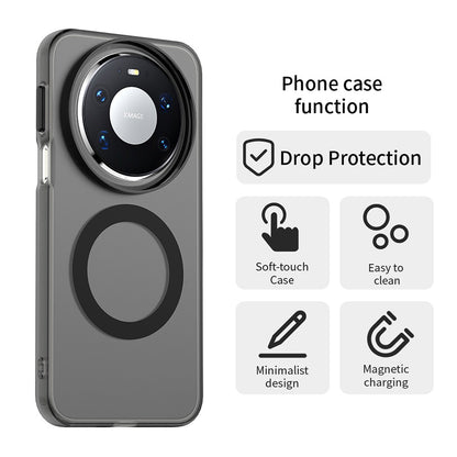 MagSafe tok Huawei Mate 80 Pro-hoz, Techsuit, CandyCase, Fekete
