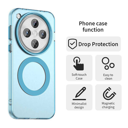 MagSafe tok Oppo Find X8 Pro-hoz, Techsuit, CandyCase, Kék