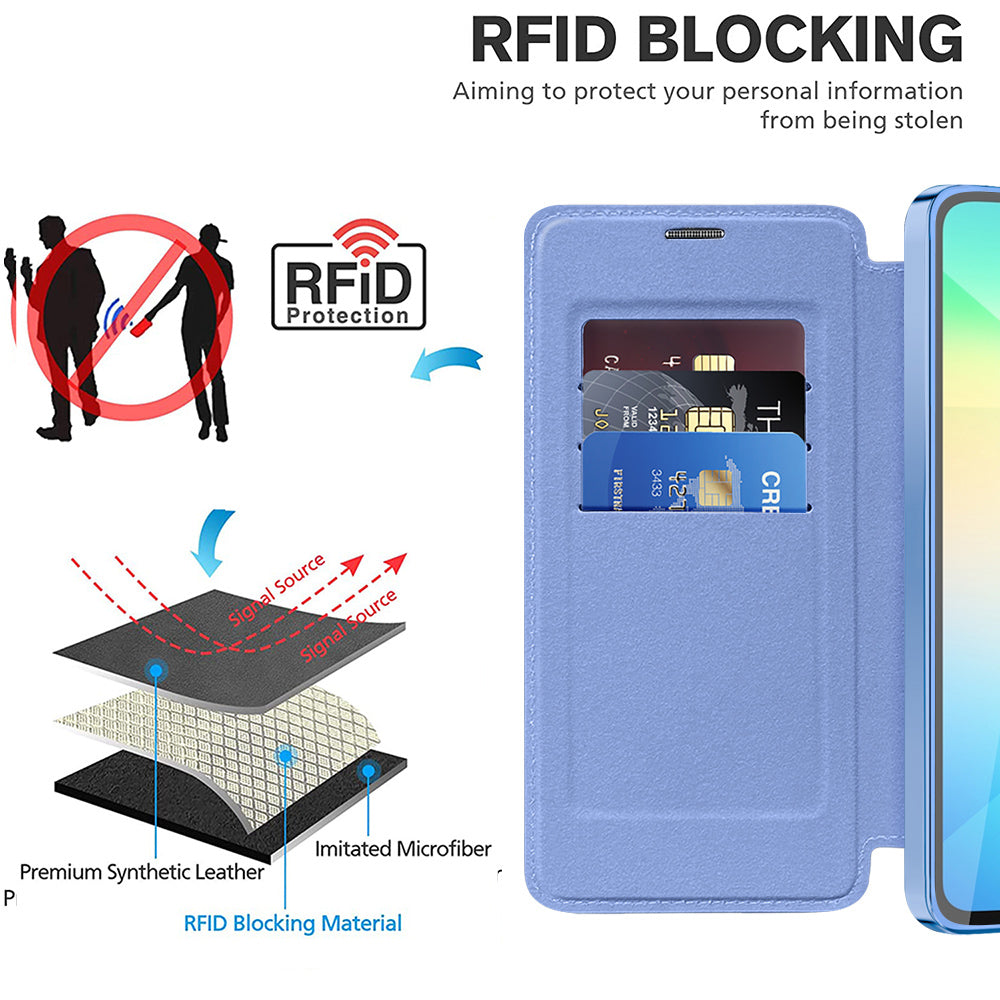 MagSafe Case for Samsung Galaxy A06 A065, Techsuit, SmartMag Book, Blue