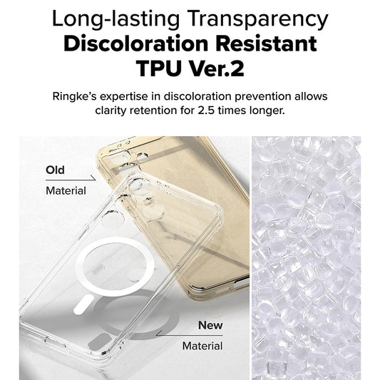 MagSafe tok Samsung Galaxy S24 FE S721-hez, Ringke, Fusion, Átlátszó