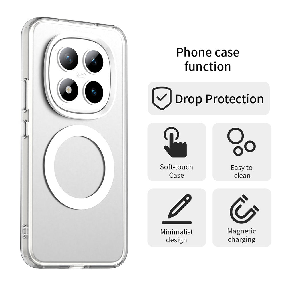 MagSafe tok Xiaomi Poco M8 Pro / Redmi Note 15 Pro+ 5G készülékhez, Techsuit, CandyCase, Fehér