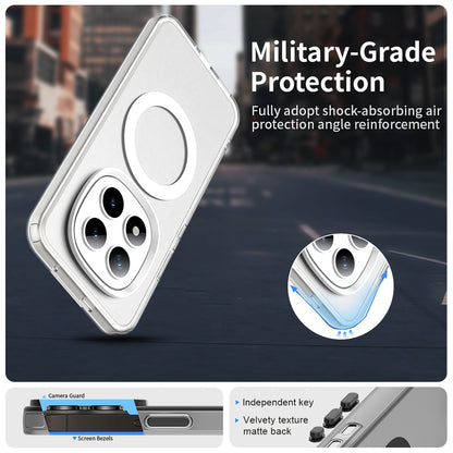 MagSafe tok Xiaomi Poco M8 Pro / Redmi Note 15 Pro+ 5G készülékhez, Techsuit, CandyCase, Fehér