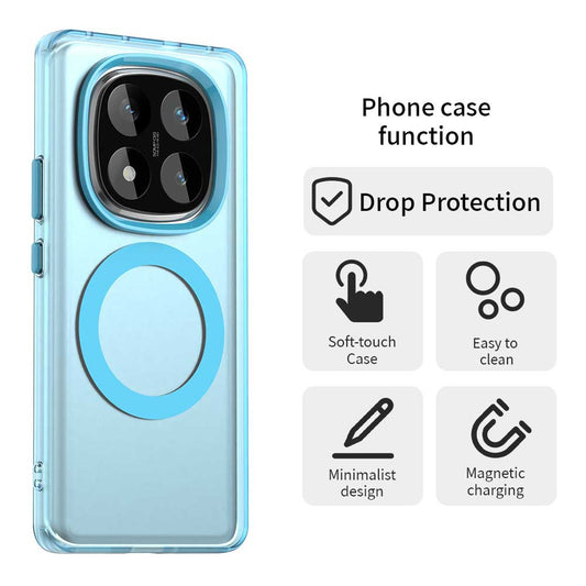 MagSafe tok Xiaomi Poco X7 / Redmi Note 14 Pro 5G-hez, Techsuit, CandyCase, Kék