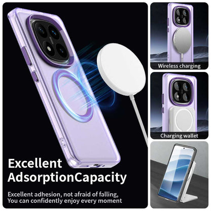 MagSafe tok Xiaomi Poco X7 / Redmi Note 14 Pro 5G-hez, Techsuit, CandyCase, Lila