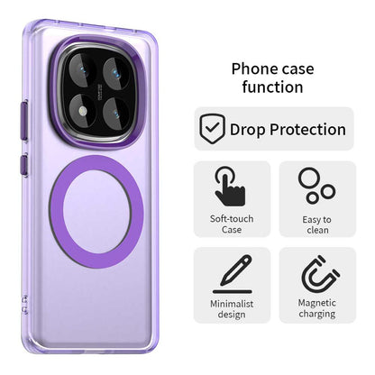 MagSafe tok Xiaomi Poco X7 / Redmi Note 14 Pro 5G-hez, Techsuit, CandyCase, Lila