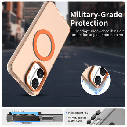 MagSafe tok Xiaomi Poco X8 Pro Max-hoz, Techsuit, CandyCase, Narancssárga