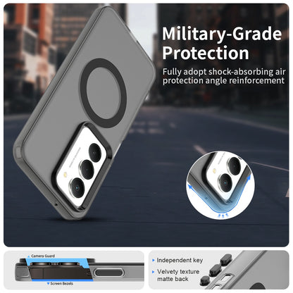 MagSafe tok Xiaomi Redmi 15 5G / 15 4G-hez, Techsuit, CandyCase, Fekete