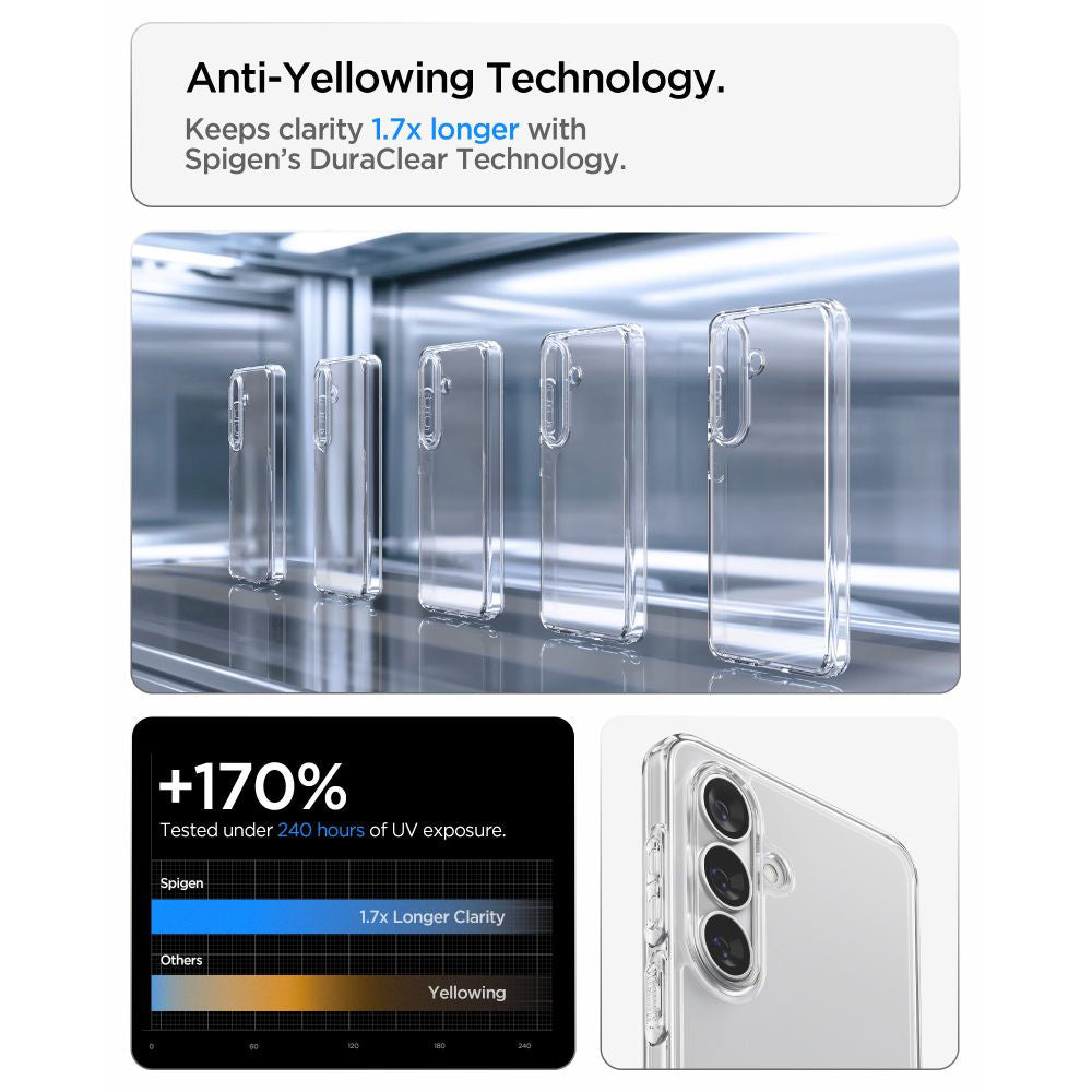 Case for Samsung Galaxy S26 S942, Spigen, Ultra Hybrid, Transparent ACS10732