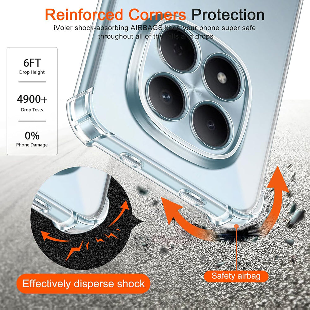 Tok a Xiaomi Redmi Note 15 Pro 4G-hez, Techsuit, Ütésálló Átlátszó, Átlátszó