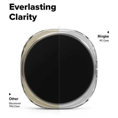 Ringke Slim tok Samsung Galaxy Watch8 44mm-hez, 2 darabos készlet, Átlátszó