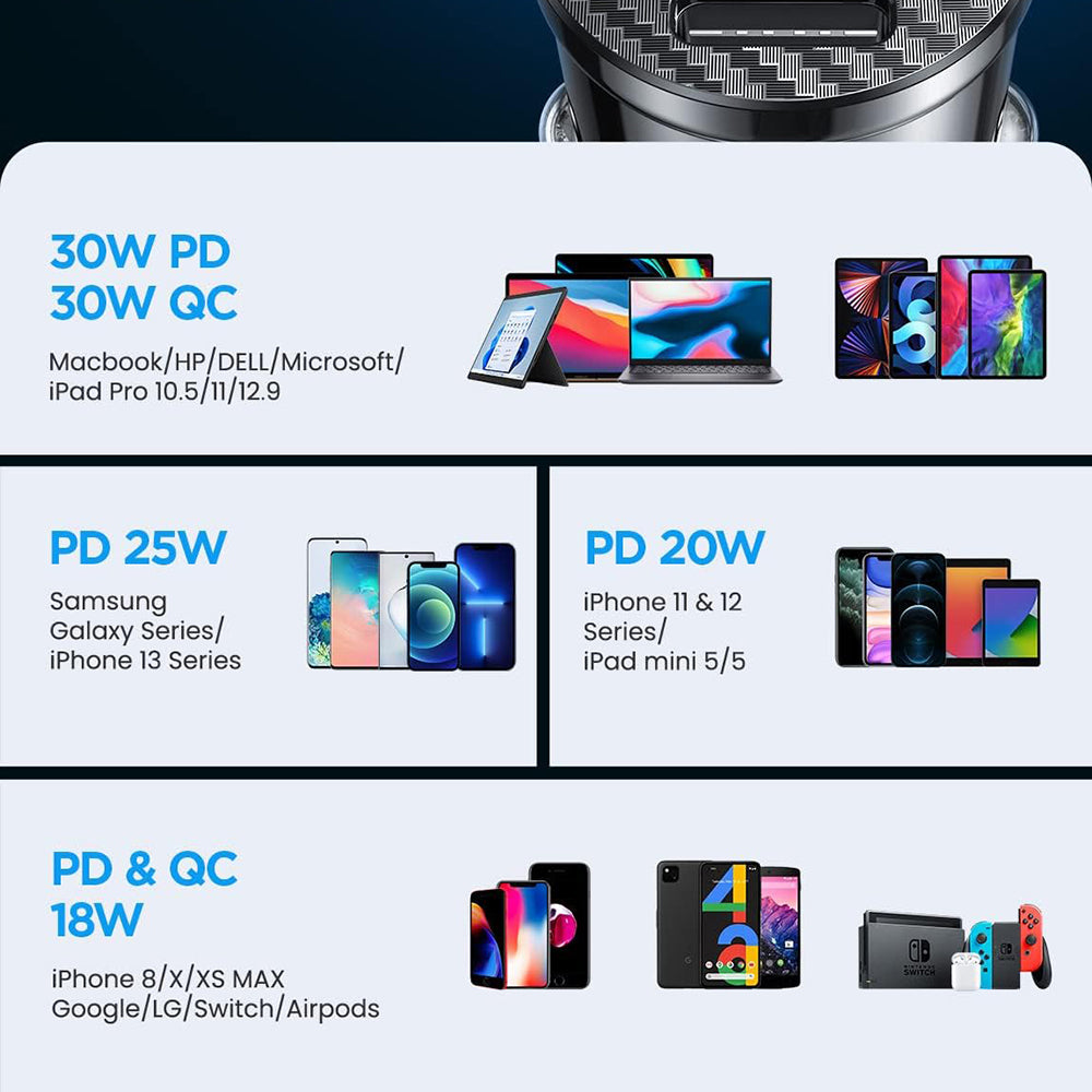 Ainope autós töltő, 30W, 5A, 1 x USB-A - 1 x USB-C, fekete