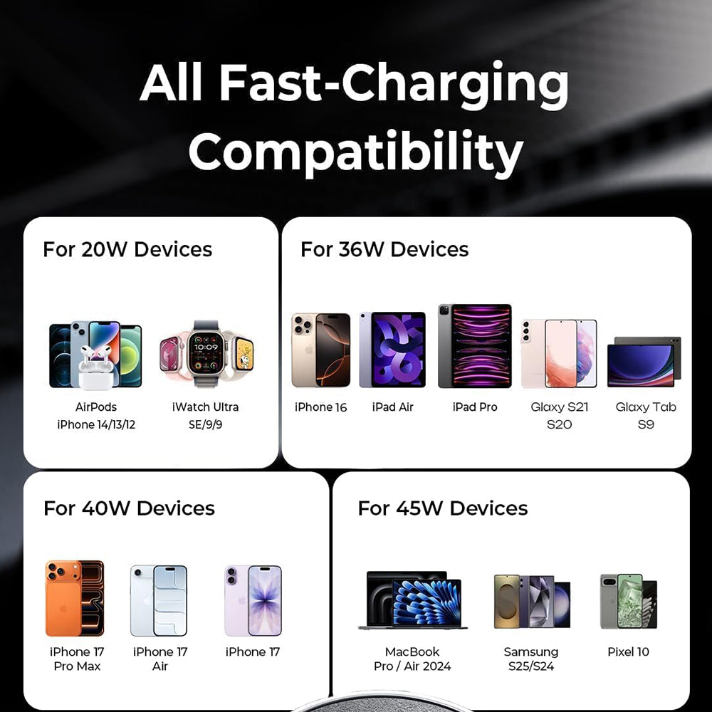 Lisen Autós Töltő, 45W, 3A, 2 x USB-C, Fekete YL0223080007