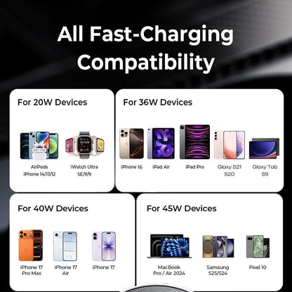 Lisen Autós Töltő, 45W, 3A, 2 x USB-C, Fekete YL0223080007