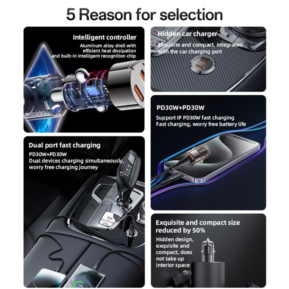 Yesido Y69 autós töltő, 30W, 3A, 2 x USB-C, Fekete