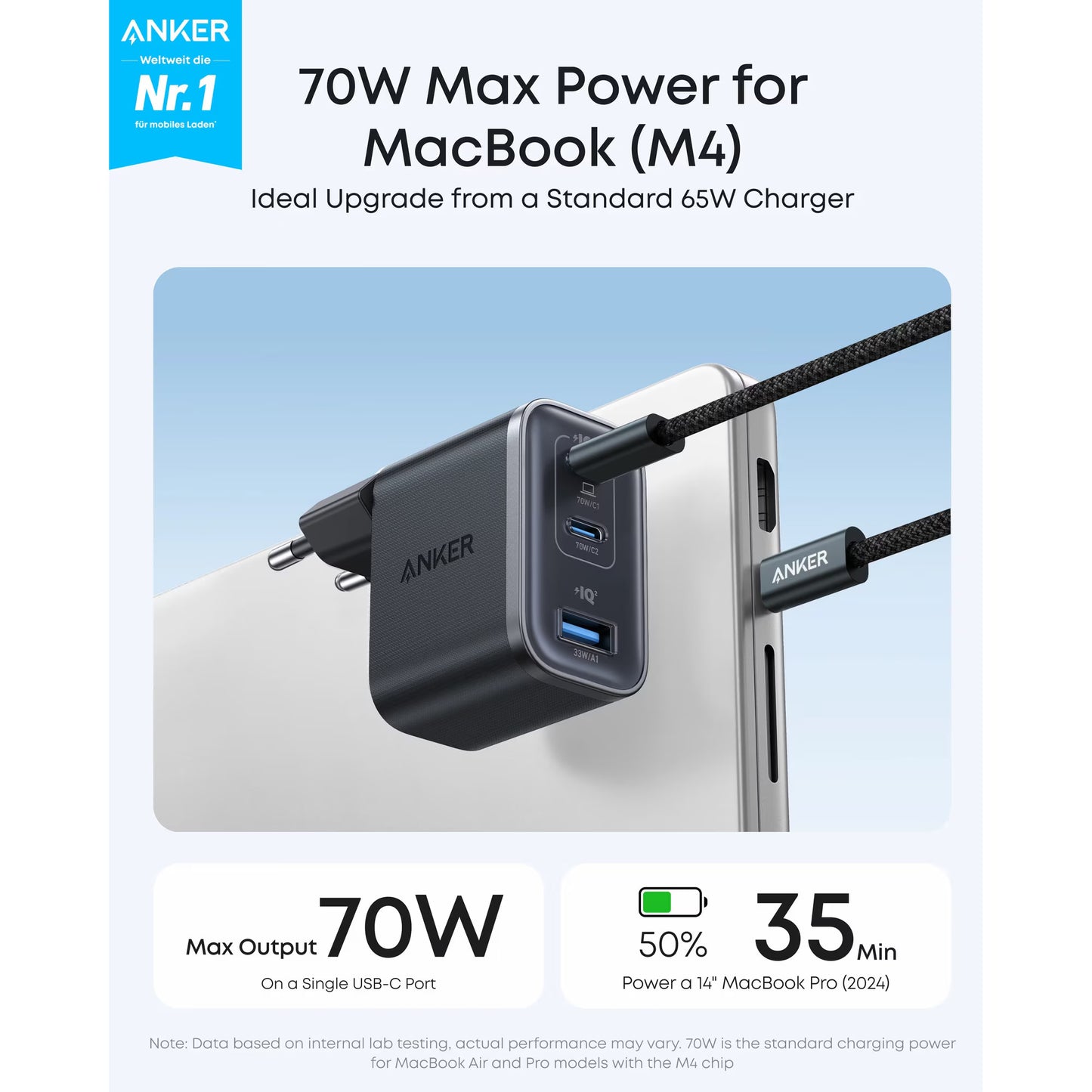 Anker Nano hálózati töltő, 70W, 3.5A, 1 x USB-A - 2 x USB-C, Fekete A121AL11