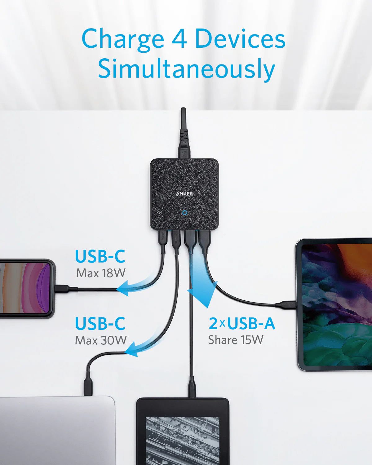 Töltőállomás Anker PowerPort Atom III, 65W, 3A, 2 x USB-A - 2 x USB-C, Fekete A2046G12