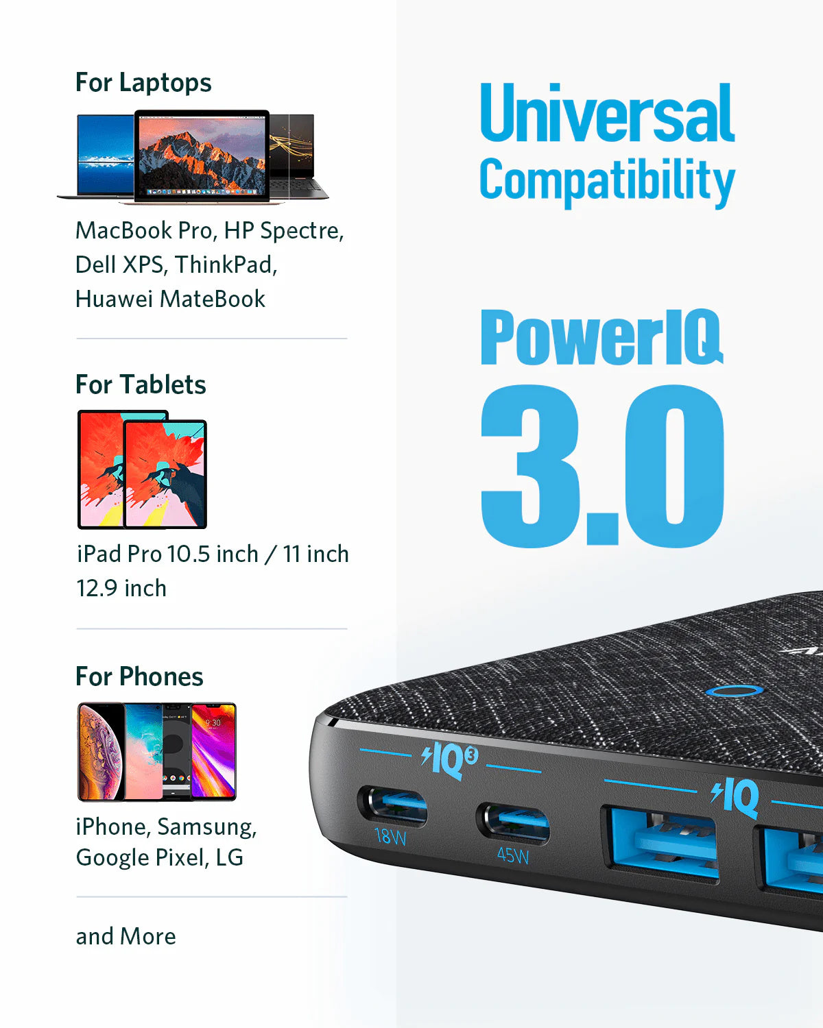 Töltőállomás Anker PowerPort Atom III, 65W, 3A, 2 x USB-A - 2 x USB-C, Fekete A2046G12