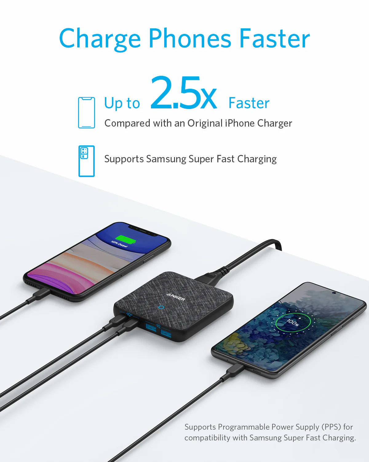 Töltőállomás Anker PowerPort Atom III, 65W, 3A, 2 x USB-A - 2 x USB-C, Fekete A2046G12