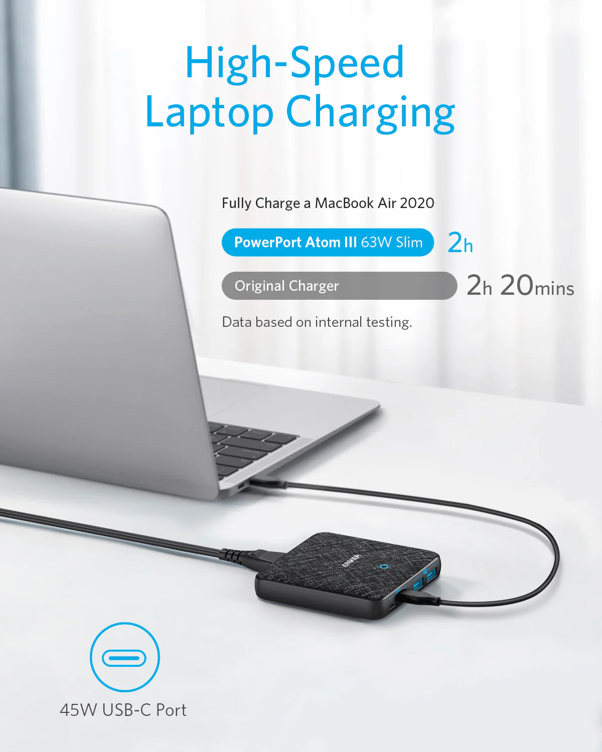 Töltőállomás Anker PowerPort Atom III, 65W, 3A, 2 x USB-A - 2 x USB-C, Fekete A2046G12